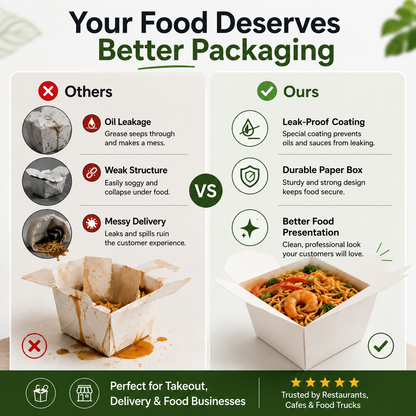 Leak-proof paper noodle box from YongFa Packaging, showing a sturdy, eco-friendly takeout container with a secure lid.